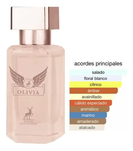 Perfume Olivia De Maison Alhambra Femenino 30ml 2